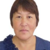 Акбота  Куанышевна Абжанова